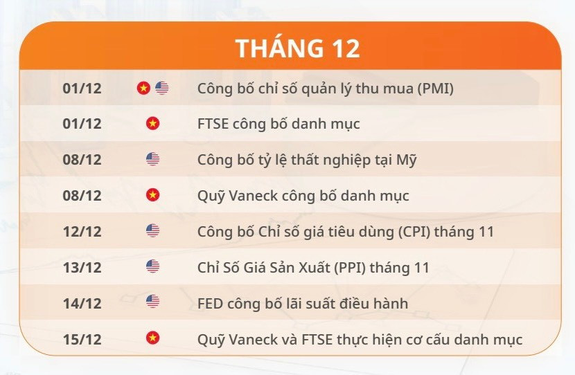0-Những tin tức đáng chú ý trong tháng 12 này