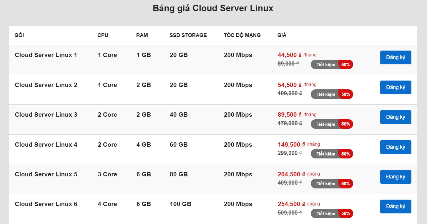2-iNET khuyến m&atilde;i lến đến 60%